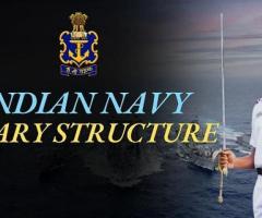 INDIAN NAVY SALARY STRUCTURE