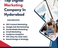 Top Digital Marketing Companies In Hyderabad | iConquerors | +91-9392179160