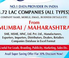 Download Manufacturing Companies in Mumbai