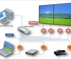 Obtain secure KVM over IP tech for robust data safeguarding and performance