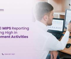 Ace 2023 MIPS Reporting by Scoring High in Improvement Activities