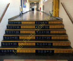 Best Way to Teach Multiplication - MathFactsTairTreads