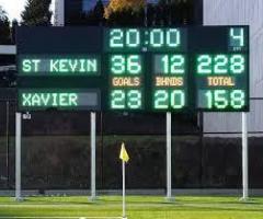 LED Scoreboard Technology: Accurate and Reliable Displays