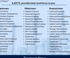 AJEETS Oil and Gas Recruitment Agencies