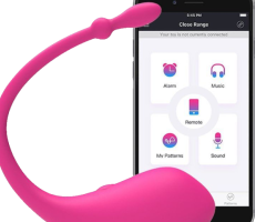 Buy The Best Sex Toys in Mersin | turkeysextoy.com