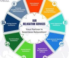 Your Seamless Relocation Services with MITR