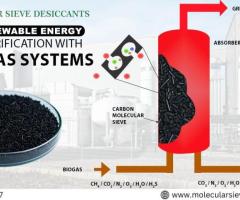 Carbon Molecular Sieves (CMS) for Nitrogen gas generator