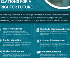 Confideleap Partners Strategic Investor Relations