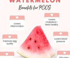 PCOS Diet And Weight Loss in USA