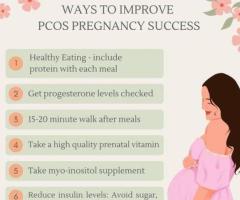 PCOS Hormonal Imbalance Supplement in USA