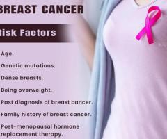 Dr Sunny Khanna Best Surgical Oncologist in Kolkata