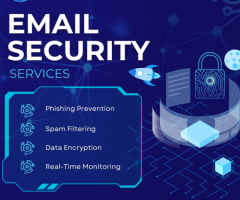 Protecting Business Communications with Robust Email Security