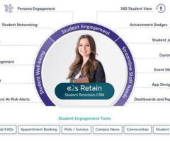 Increase Student Success with Higher Education Retention Software!