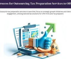 1040 Outsourcing Service - OBS