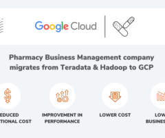 Seamless GCP Migration | Optimize Your Cloud Transition Today!