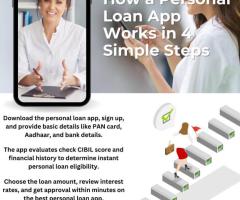 Personal Loan App Get Instant Loans Anytime Anywhere