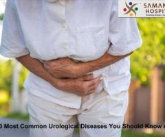 Top 10 Most Common Urological Diseases You Should Know About