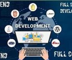 Website Developers Adelaide