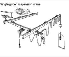 Top-Quality Light Crane System In China