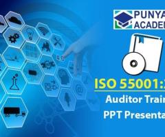 ISO 55001 Auditor Training Editable PPT Presentation Kit