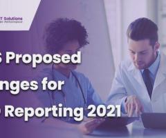 CMS Proposed Changes for ACO Reporting 2021