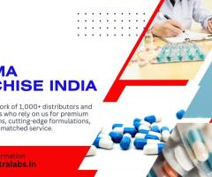 Looking for the Best Pharma Company in Bangalore? Your Search Ends Here!