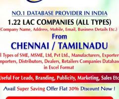 List of Manufacturing Companies in Chennai / Tamil Nadu