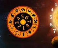 Get Expert Marriage Consultation Astrology for a Harmonious Future|Exact Astro|