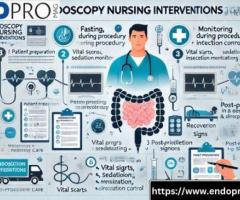 Essential Endoscopy Nursing Interventions to Enhance Procedure Success