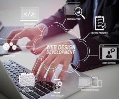 Website Designing Company In Dwarka