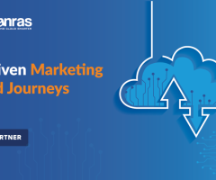 AI driven Marketing Cloud Journeys