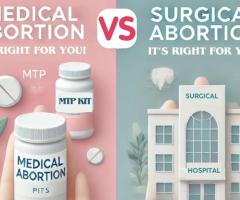 MTP Kit Online – Safe & Discreet Medical Abortion at Home