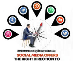 Best Content Marketing Company in Ghaziabad | Ecom360