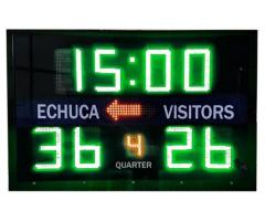 Netball Scoreboard: A Clear View of the Game with Blue Vane Scoreboard