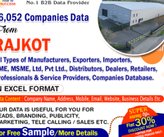 Looking for the List of Rajkot it Company?