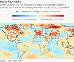 jet stream