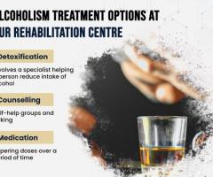 Experienced Rehab Centre in Delhi NCR for Patients - 1