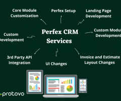 Perfex CRM Setup, Customization, Module Development Services