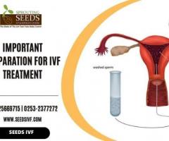 Important Preparation for IVF Treatment