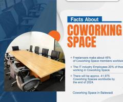 Work Creatively in Balewadi's Best Coworking Space - Join Us!