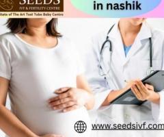 Top Gynecologists in Nashik