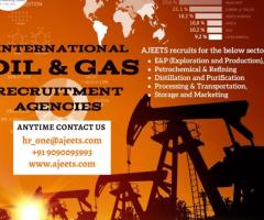 Best oil and gas recruitment agencies from India