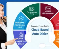 Supercharge Lead Generation with LeadsRain's Cloud-Based Auto Dialer
