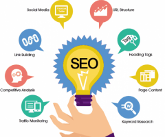 Best SEO Services in Gurgaon