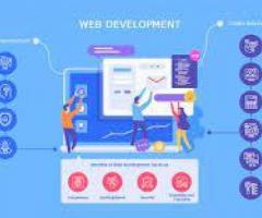 Amazing Web Development Services - Stand Out from the Crowd