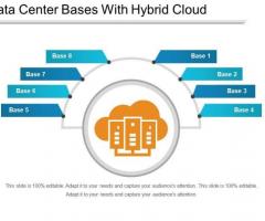 Hybrid Data Center | Zindagi Technologies - 1