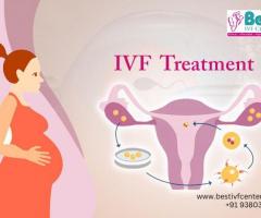 IVF Treatment By Best IVF Centers In Bangalore