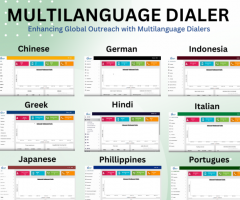 Unlock Global Reach with Our Multi-Language Dialer