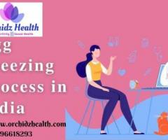 Future-Proof Your Fertility with Orchidz Health: Egg Freezing in Bangalore