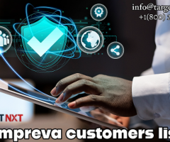 Best, Imperva Users Email List in US - UK